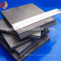 Supplying W1 Pure Tungsten Plate For Hot Forging Furnace